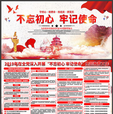 ��Լ���������μ�ʹ�������������չ�� PSD