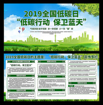 2019ȫ����̼��