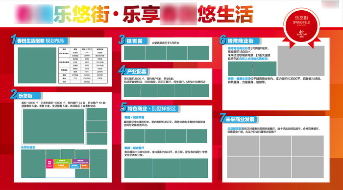 房地产招商展板设计 房地产招商展板设计