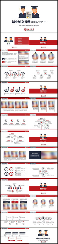 ��ƽ��ҵ���Ĵ��PPTģ��