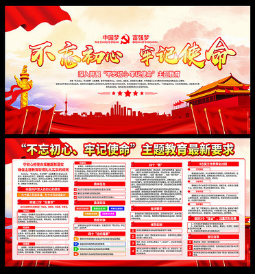 图解不忘初心牢记使命主题教育展板 图解不忘初心牢记使命主题教育展板