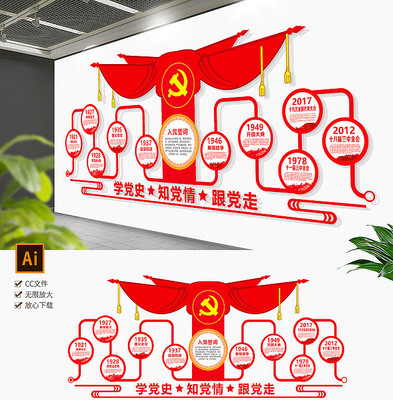 十九大党的光辉历程党建文化墙 十九大党的光辉历程党建文化墙