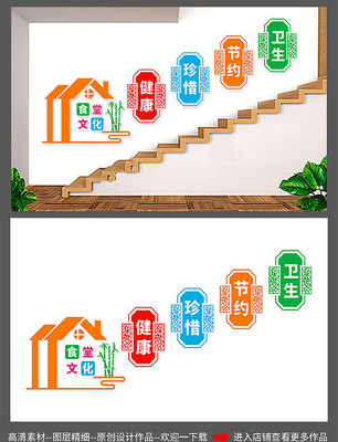 食堂文化文化墙设计 食堂文化文化墙设计