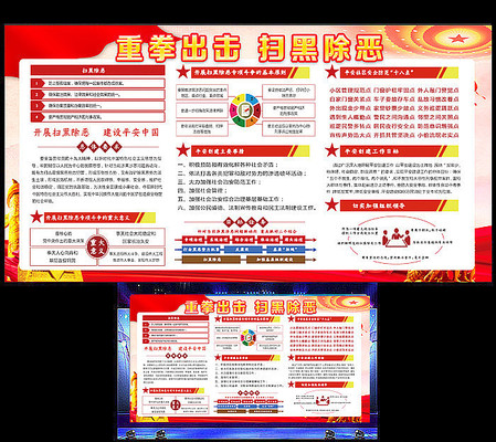 扫黑除恶宣传展板 扫黑除恶宣传展板