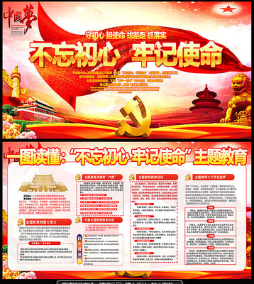 大气不忘初心牢记使命展板设计 大气不忘初心牢记使命展板设计