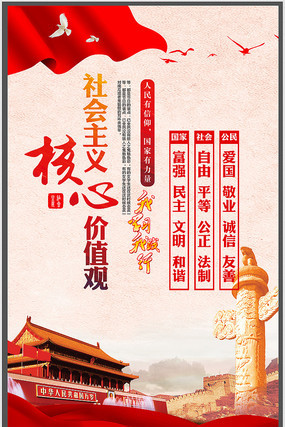 简约社会主义核心价值观宣传展板 简约社会主义核心价值观宣传展板