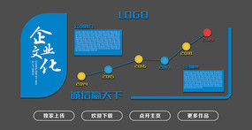 ��ҵʱ�д����Ļ�ǽ���