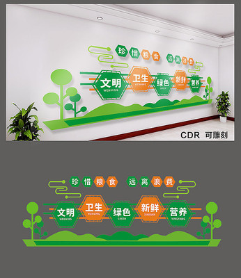 食品安全宣传文化墙 食品安全宣传文化墙