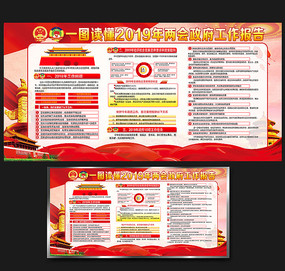 һͼ����2019���ᱨ��չ��