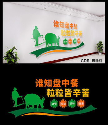 食堂宣传文化墙设计 食堂宣传文化墙设计