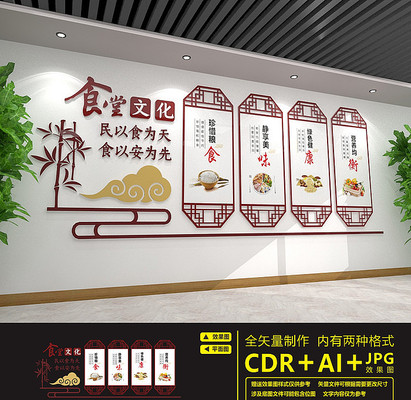 食堂餐厅标语文化墙 食堂餐厅标语文化墙