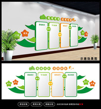 Сѧѧϰ԰�����ͼ