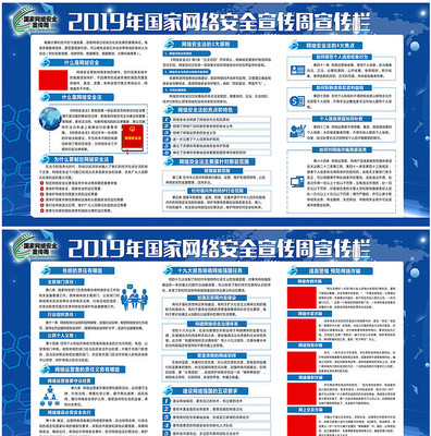 2019国家网络安全宣传周主题展板 2019国家网络安全宣传周主题展板