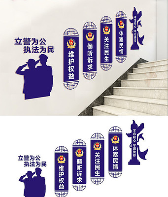 警营楼梯文化墙宣传标语 警营楼梯文化墙宣传标语