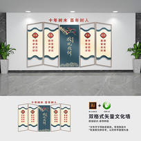 ����У��Уѵ�Ļ�ǽ