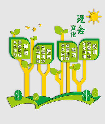 学校理念校训校风文化墙 学校理念校训校风文化墙