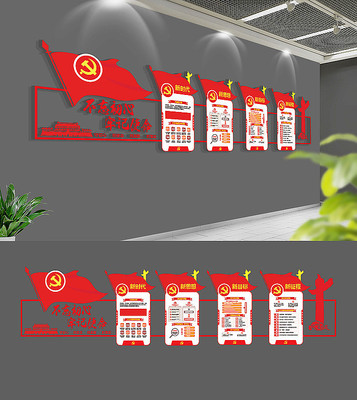 ʮ�Ŵ󱨸澫�񵳽��Ļ�ǽ����