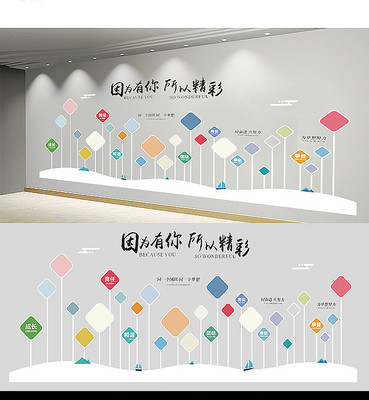 因为有你所以精彩文化墙 CDR