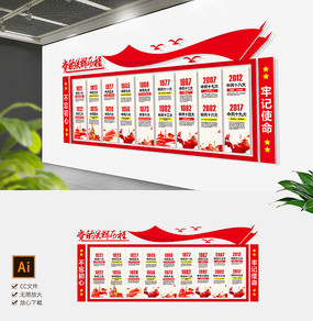 ���д�����ʷ��������Ļ�ǽ