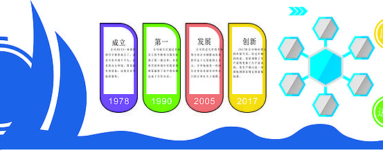 蓝色高端宣传文化墙设计 CDR