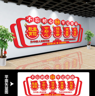 不忘初心主题教育文化墙 不忘初心主题教育文化墙
