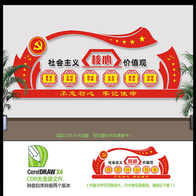 大气党建核心价值观文化墙设计 大气党建核心价值观文化墙设计
