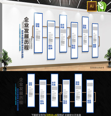 ��ҵ��չ�����Ļ�ǽ