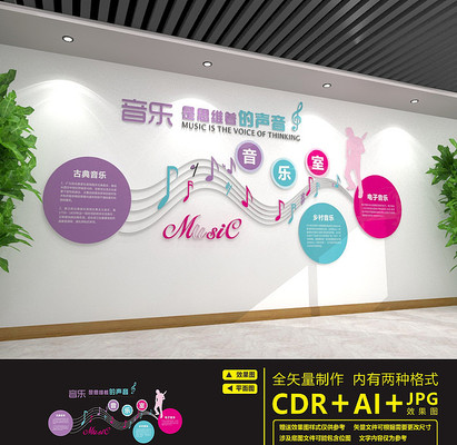 音乐教室文化墙 音乐教室文化墙