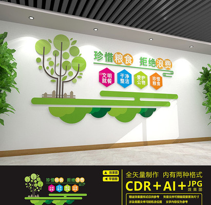 食堂餐厅标语文化墙 食堂餐厅标语文化墙