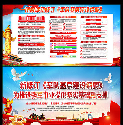 图解新修订军队基层建设纲要部队展板 图解新修订军队基层建设纲要部队展板