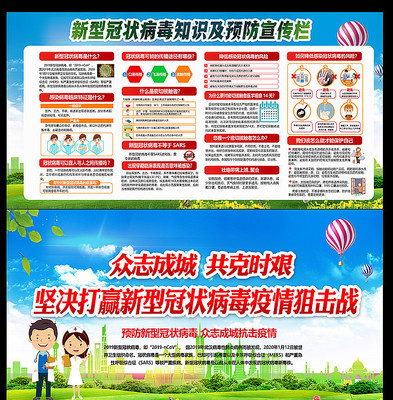 Ԥ�����͹�״�������������� PSD