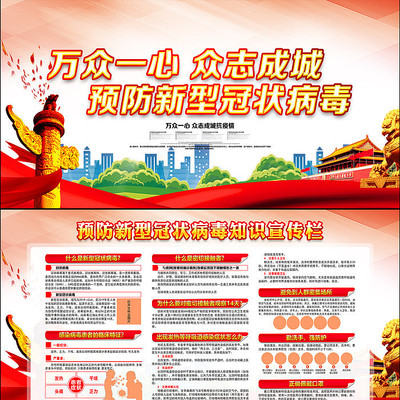 社区新型冠状病毒展板 社区新型冠状病毒展板