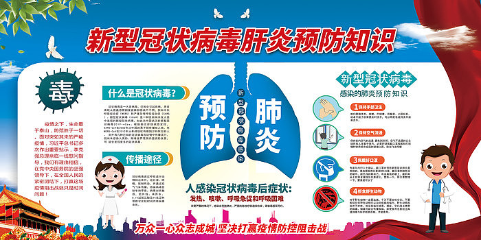 ������Ԥ�����͹�״��������չ��