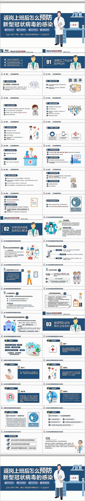 �����ϰ����ôԤ�����͹�״����PPT