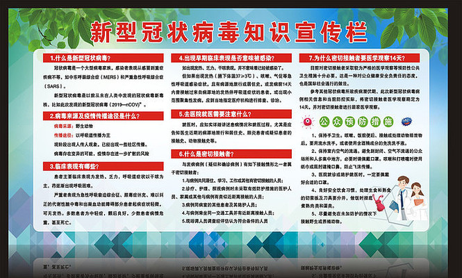 ���͹�״����֪ʶ������ CDR