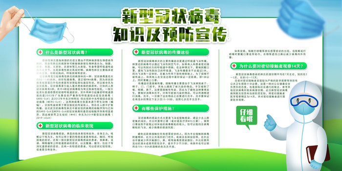 清新医疗防护展板 清新医疗防护展板