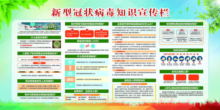 ���͹�״����֪ʶչ�� PSD