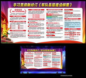 ѧϰ2020޶ӻ㽨Ҫ屨