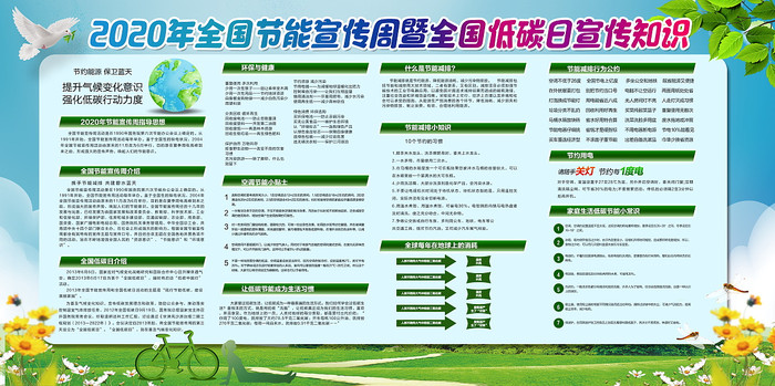 全国节能宣传展板 全国节能宣传展板