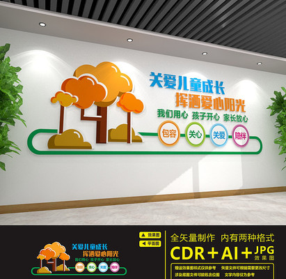 幼儿园卡通背景墙文化墙 幼儿园卡通背景墙文化墙