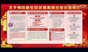 ���͹�״����Ԥ�����չ��