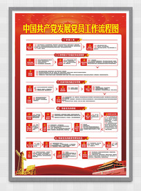 ��չ��Ա��������ͼ�뵳����ͼչ��