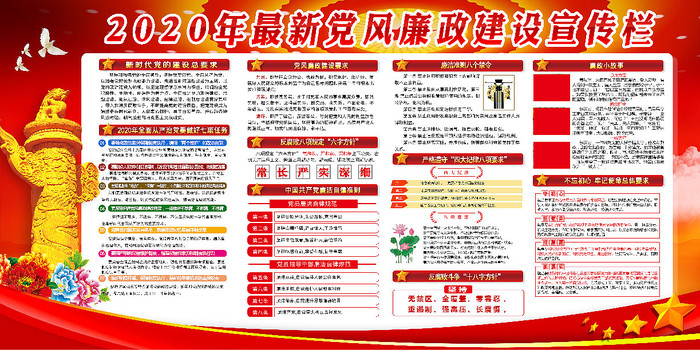 2020党风廉政建设图片 2020党风廉政建设图片