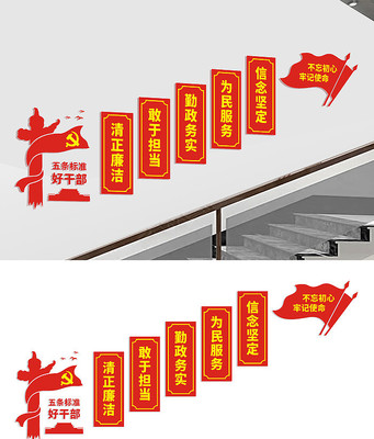 党建楼梯文化墙设计 党建楼梯文化墙设计