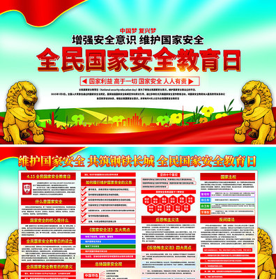 2020全民国家安全教育日展板 2020全民国家安全教育日展板