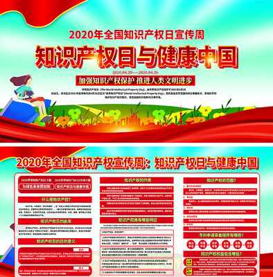 2020世界知识产权日宣传展板 2020世界知识产权日宣传展板