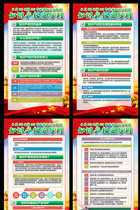 2020知识产权宣传展板 2020知识产权宣传展板