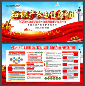 2020��֪ʶ��Ȩ������