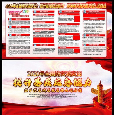 2020防灾减灾宣传周展板 2020防灾减灾宣传周展板