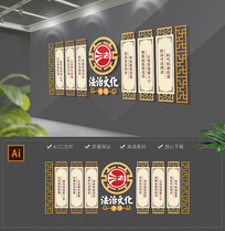 ��ҵ�Ļ�չ���ܷ�չ��